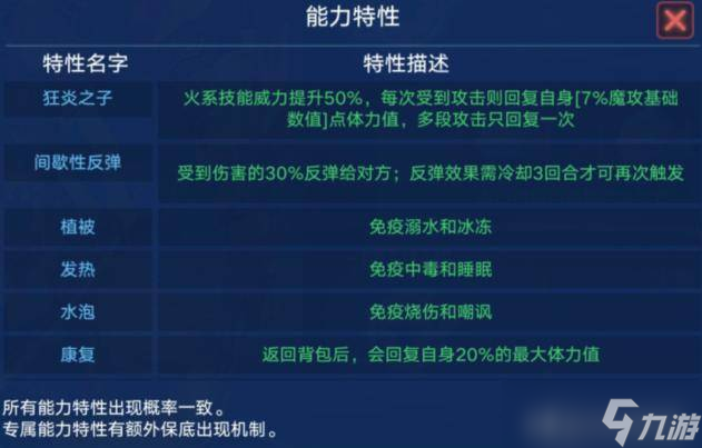 《鳴潮》忌炎技能一覽：全面解析釋放策略與最佳搭配