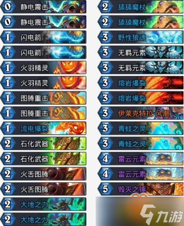 掌握快攻技巧：最佳《炉石传说》快攻萨卡组推荐