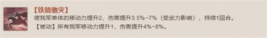 三国志战棋版铁骑驰突战法怎么样-三国志战棋版铁骑驰突战法介绍