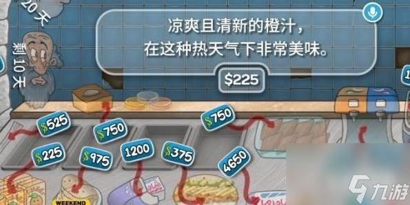 沙威瑪傳奇升級(jí)價(jià)格是多少 升級(jí)價(jià)格一覽表