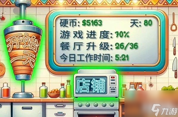 沙威玛传奇怎么自动收钱 自动收钱解锁条件一览
