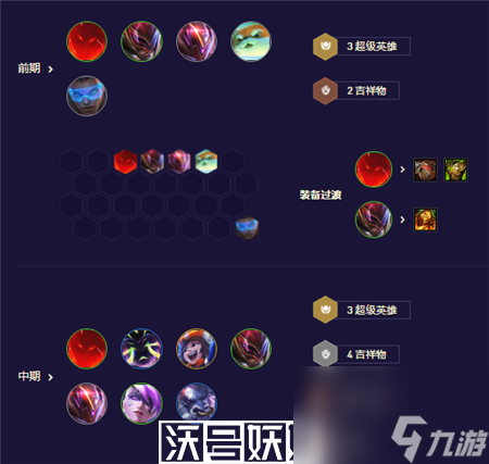 金鏟鏟之戰(zhàn)S8.5超英吉祥物陣容怎么搭配-金鏟鏟之戰(zhàn)S8.5超英吉祥物陣容攻略