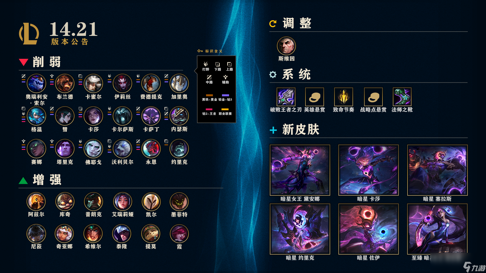 LOL14.21終極魔典調(diào)整一覽