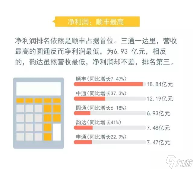 《我是大东家》门客最佳分配方案：如何提高收益与满意度的双重提升