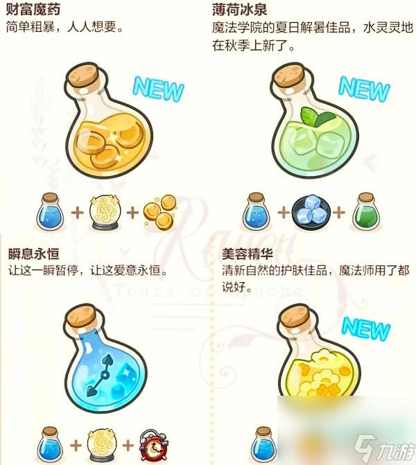 《未定事件簿》厨房的试炼魔法药水配方大全