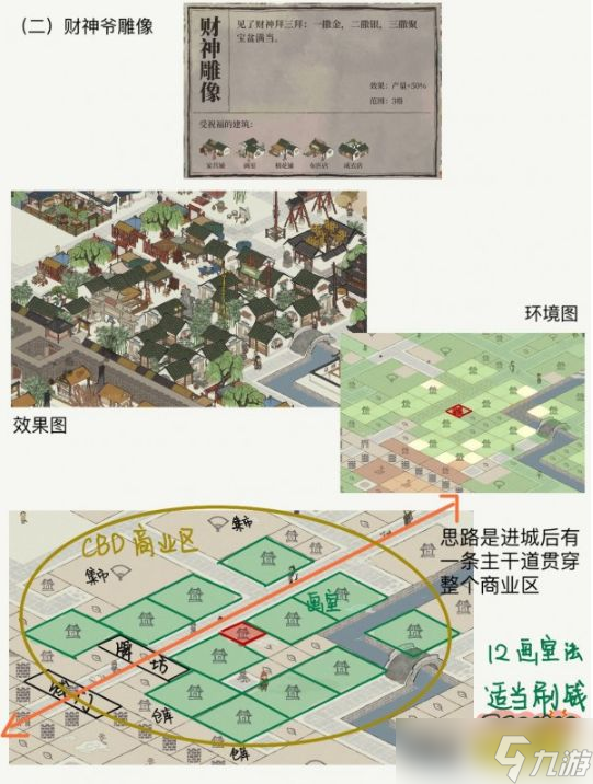 《江南百景圖》理財布局玩法攻略：全面解析財富管理技巧