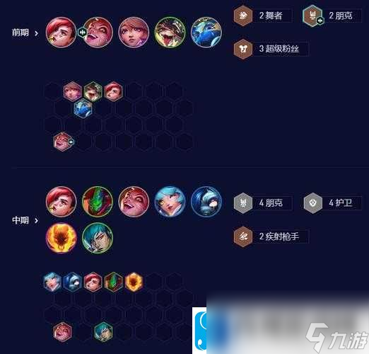 云頂之弈貴族金克絲陣容的云頂成功成型策略詳細分享
