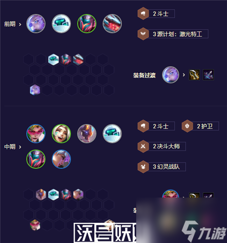 金铲铲之战S8.5机甲精英盖伦阵容怎么玩-金铲铲之战S8.5机甲精英盖伦阵容玩法攻略