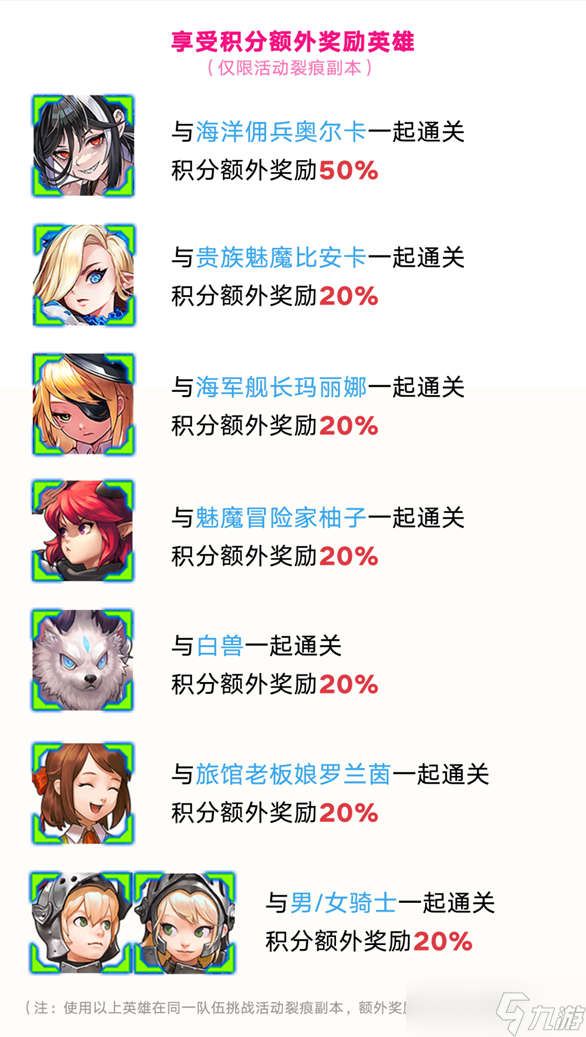 《坎公骑冠剑》泳装罗兰茵抽取建议：如何提升抽卡成功率？