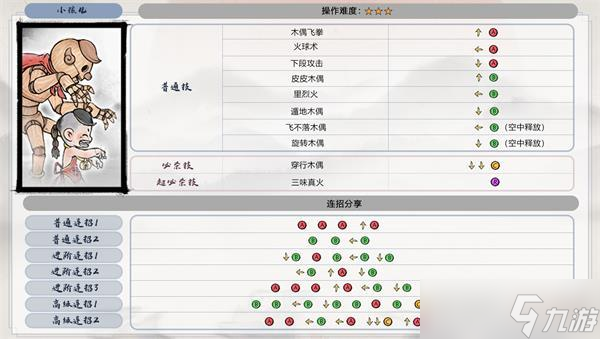 墨斗蜘蛛精实用连招顺序攻略？墨斗内容介绍