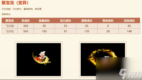 生肖萌宠专属时装,《问道》电脑版全新生肖服“聚宝龙”福利满满