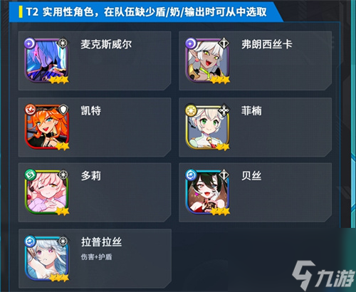 异域战记角色强度 异域战记角色强度排行一览