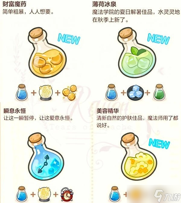 未定事件簿厨房的试炼魔法药水配方