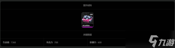 绝区零柏妮思突破材料一览