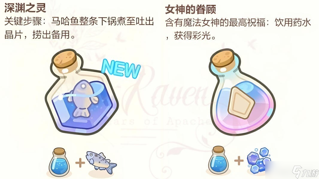 未定事件簿厨房的试炼魔法药水配方