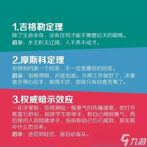 高效團隊建設(shè) 掌握6人輪換3對3法則提升協(xié)作效率