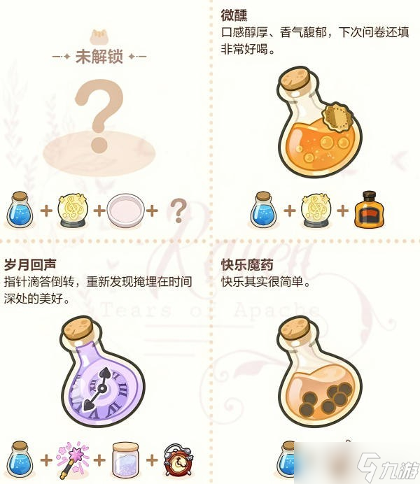 未定事件簿厨房的试炼魔法药水配方