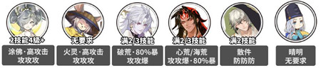 阴阳师残塔迷走爬塔阵容怎么搭配-阴阳师残塔迷走爬塔阵容搭配攻略