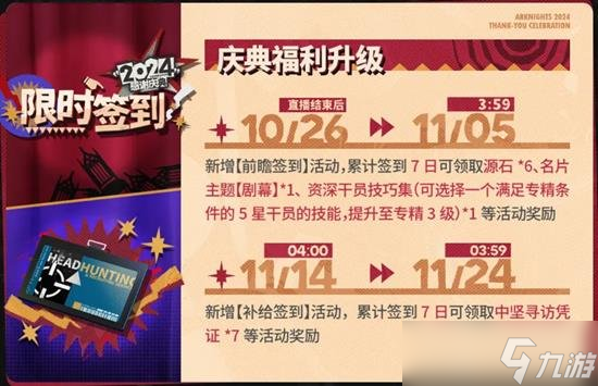 明日方舟感谢庆典能拿到多少资源 重要资源攻略