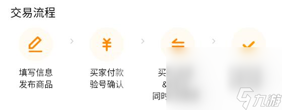 交易猫出售账号流程是什么 交易猫交易流程介绍