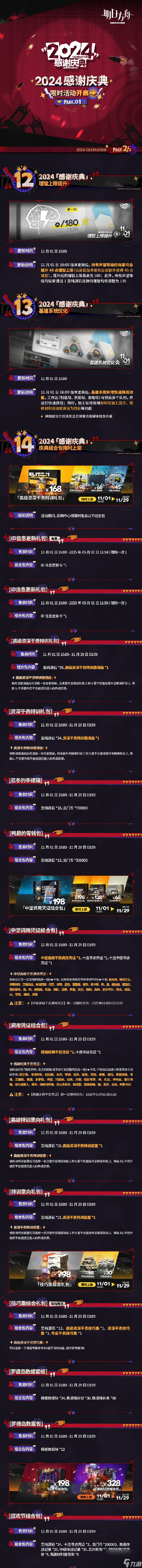明日方舟感谢庆典2024活动汇总