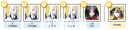 阴阳师清思赋信活动怎么打-阴阳师清思赋信活动推荐阵容打法