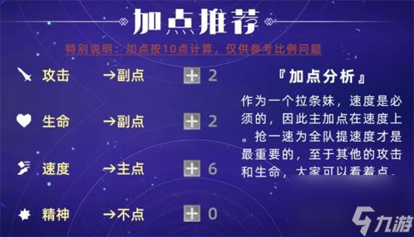 斗罗大陆魂师对决白沉香加点及阵容推荐？斗罗大陆魂师对决攻略介绍