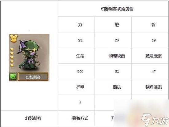 小冰冰传奇怎么领幻刺 《小冰冰传奇》幻刺获取方法