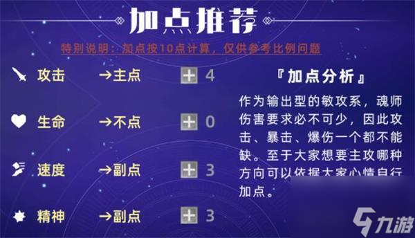 斗罗大陆魂师对决叶泠泠加点及阵容推荐？斗罗大陆魂师对决攻略分享