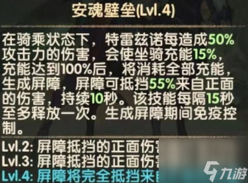 剑与远征特雷兹诺强度怎么样 剑与远征特雷兹诺强度属性介绍