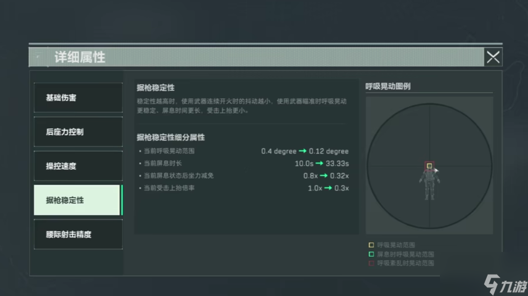 三角洲行动连狙怎么操作 三角洲行动连狙操作攻略