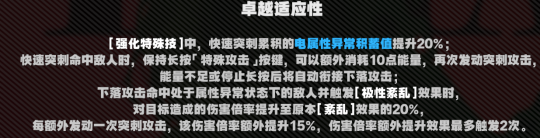 《绝区零》1.3前瞻 月城柳攻略抢先看：养成、配装、玩法解析！