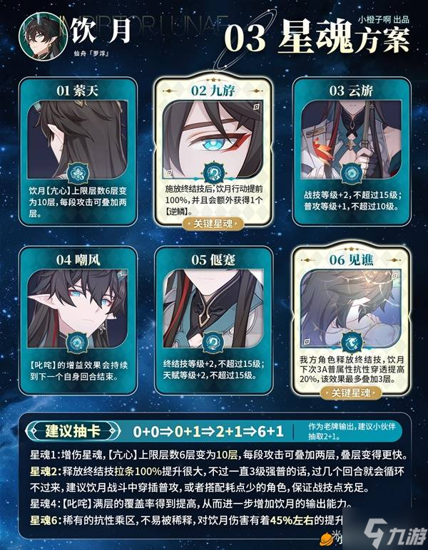 《崩坏星穹铁道》2.6饮月丹恒养成攻略 饮月丹恒技能与出装解析
