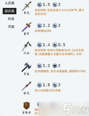 大荒幾許游戲入門玩法思路說明