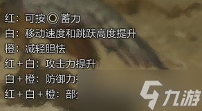 怪物猎人荒野全武器新要素介绍