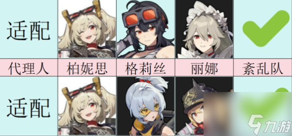 绝区零柏妮思能不能堆双暴
