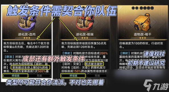 崩坏星穹铁道模拟宇宙不可知域打法攻略