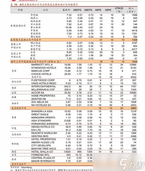 地狱已满210月31日更新内容详解