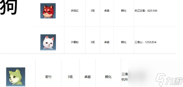 《逆水寒手游》宠物狗狗详细位置坐标