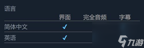 商业奇才舌尖上的路边摊语言支持介绍