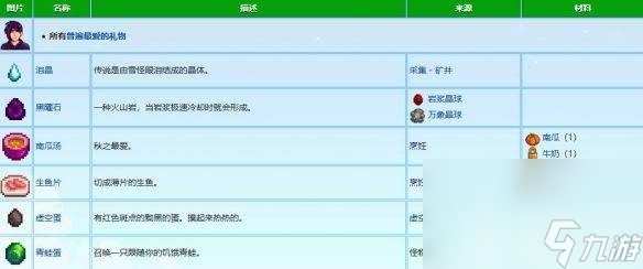 《星露谷物语》塞巴斯蒂安生日行程是什么 塞巴斯蒂安生日行程介绍