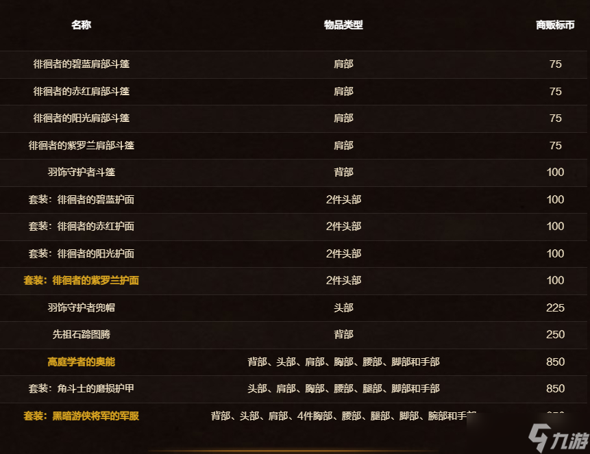 魔兽世界11月商栈内容2024