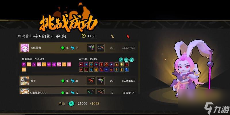 《枪火重生》游戏武器系统详细介绍