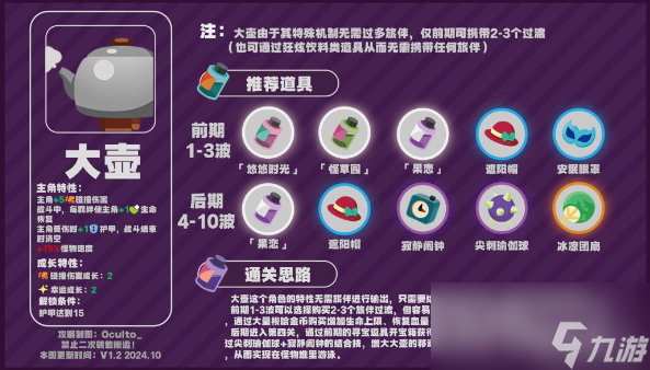 绝区零怪奇旅伴大壶攻略