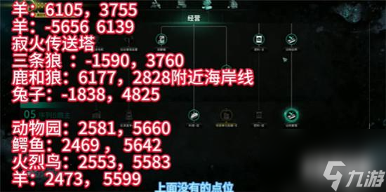 七日世界金羊毛怎么获得 金羊毛有什么用