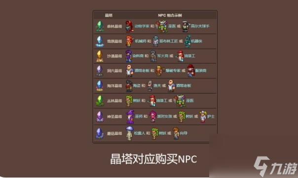 泰拉瑞亚如何让商人卖传送塔