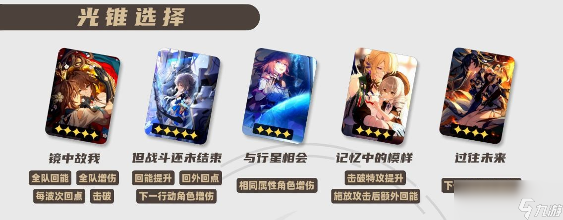 崩壞星穹鐵道2025馭空光錐推薦