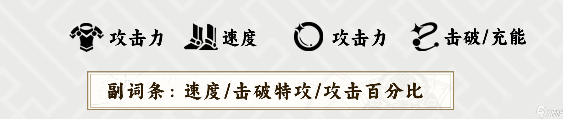 崩壞星穹鐵道2025亂破遺器推薦