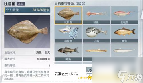 和平精英釣魚大賽每天上限多少-和平精英釣魚大賽每天上限多少詳情介紹