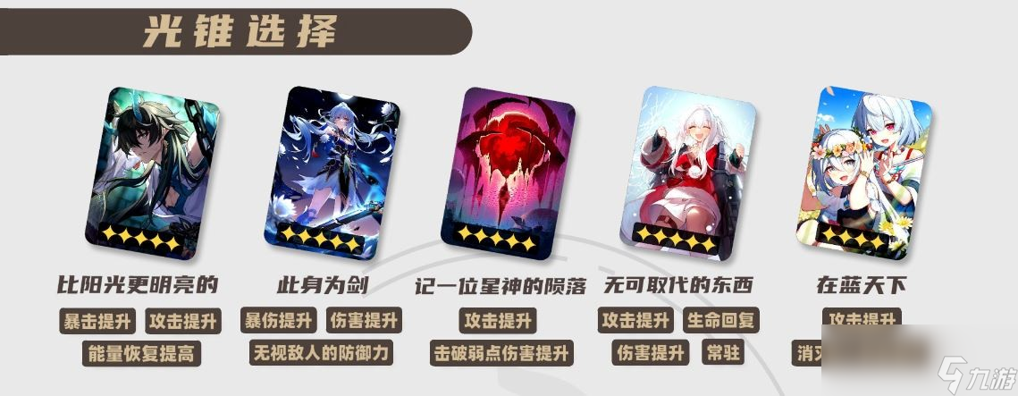 崩坏星穹铁道2025丹恒饮月光锥推荐